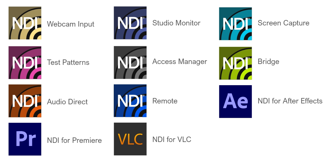 【ProAV Lab】introNDI06 IP Video Production and the NDI Ecosystem Lumens